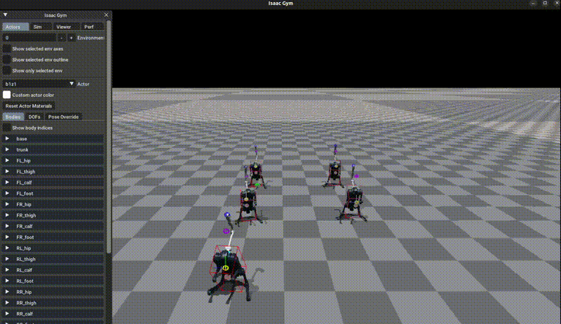 Quadruped robot stand manipulation